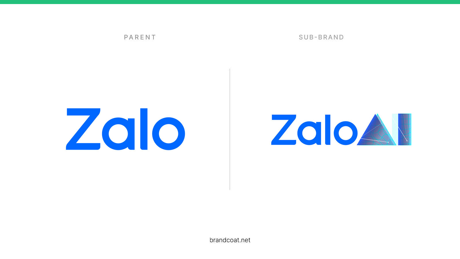 LINE web login 