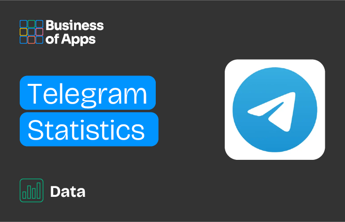 What are the channels for purchasing WhatsApp Channel numbers? How to obtain WhatsApp group messaging data 